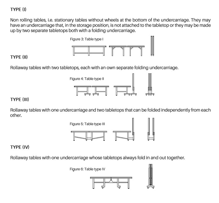 Afbeelding D0224 Constructietypen Tafeltennistafels.jpg